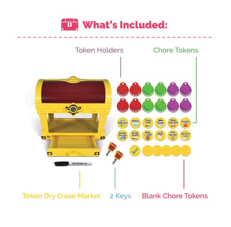 Complete Time Out Toybox kit contents